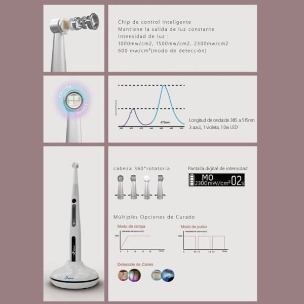 Lampara de Fotocurado Curing Pen-I 4 Leds Eighteeth